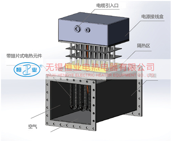 导热油电加热器